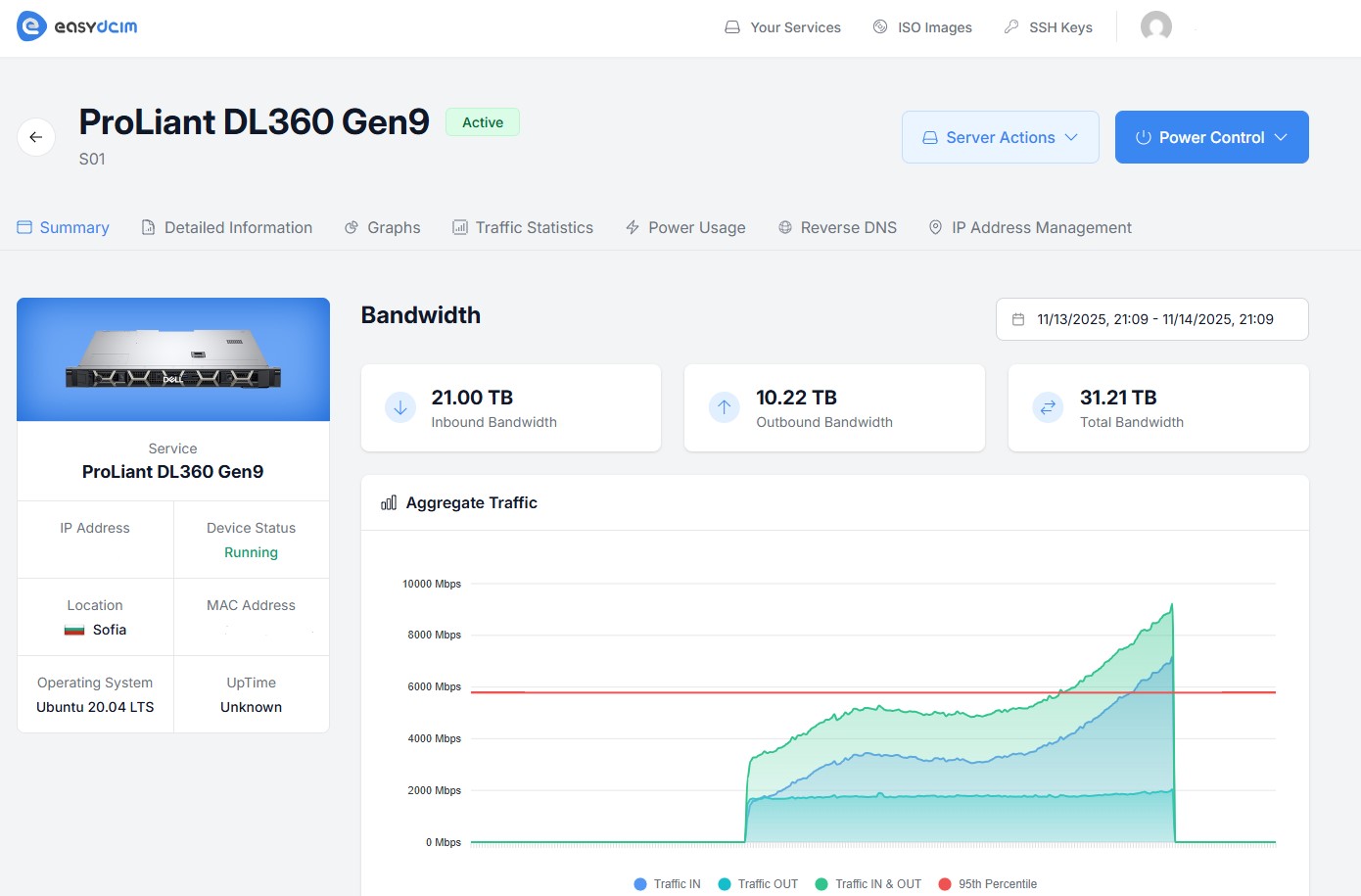 Server Control Panel